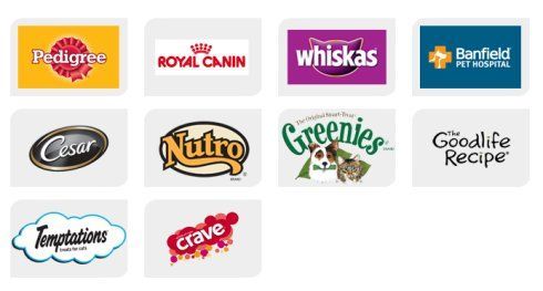 百年玛氏 三代传承下的宠物食品革新之路